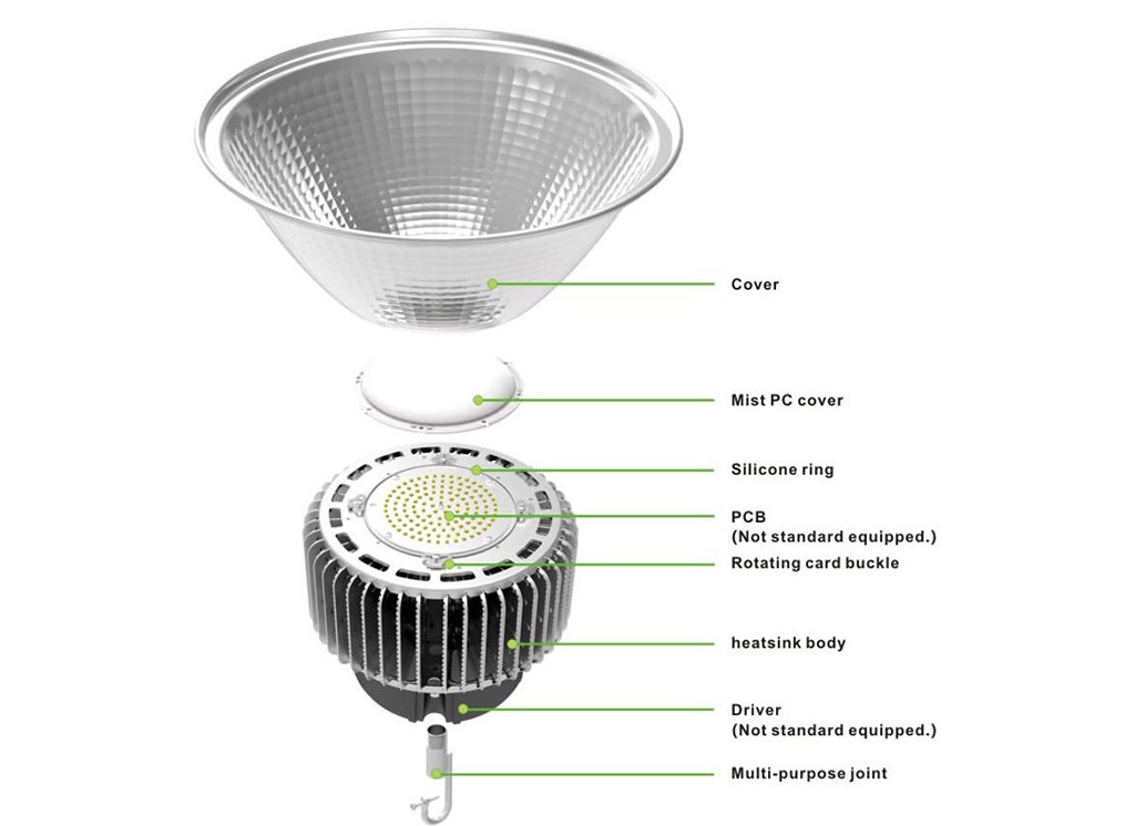 Đặc điểm cấu tạo và ưu điểm nổi bật của đèn led công nghiệp nhà xưởng