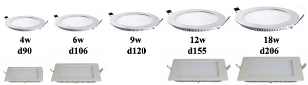 Cách lựa chọn đèn led downlight âm trần theo kích thước và kiểu dáng