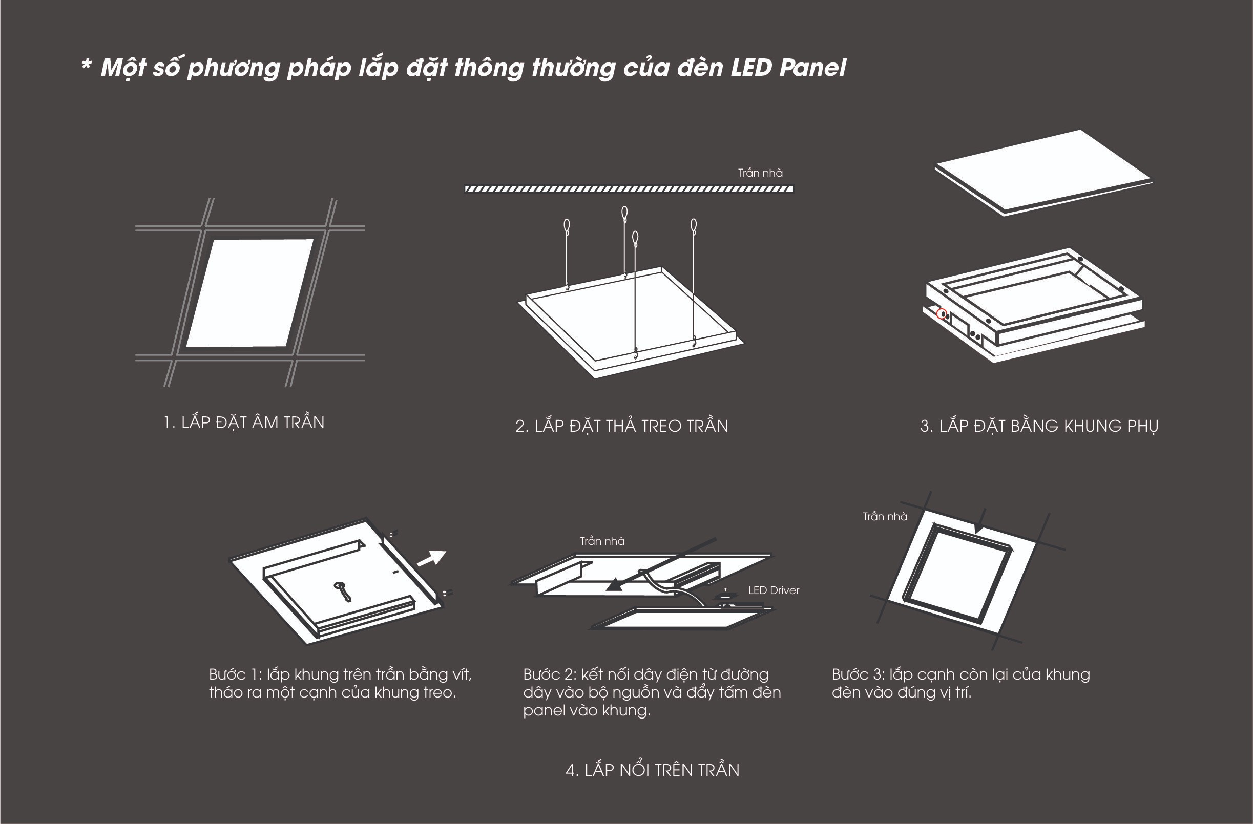 Hướng dẫn lắp đặt đèn Panel theo 4 cách thông dụng dễ dàng nhất