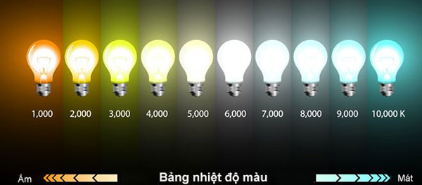 Bỏ túi 5 lý do nên sử dụng đèn đường LED có ánh sáng vàng