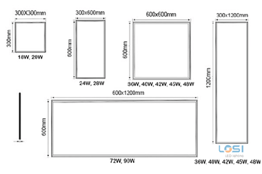 Kích thước đèn led panel - Tiêu chí không thể bỏ qua khi chọn đèn