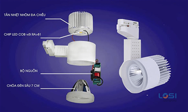 Tìm hiểu cách phân loại đèn led rọi ray phổ biến hiện nay